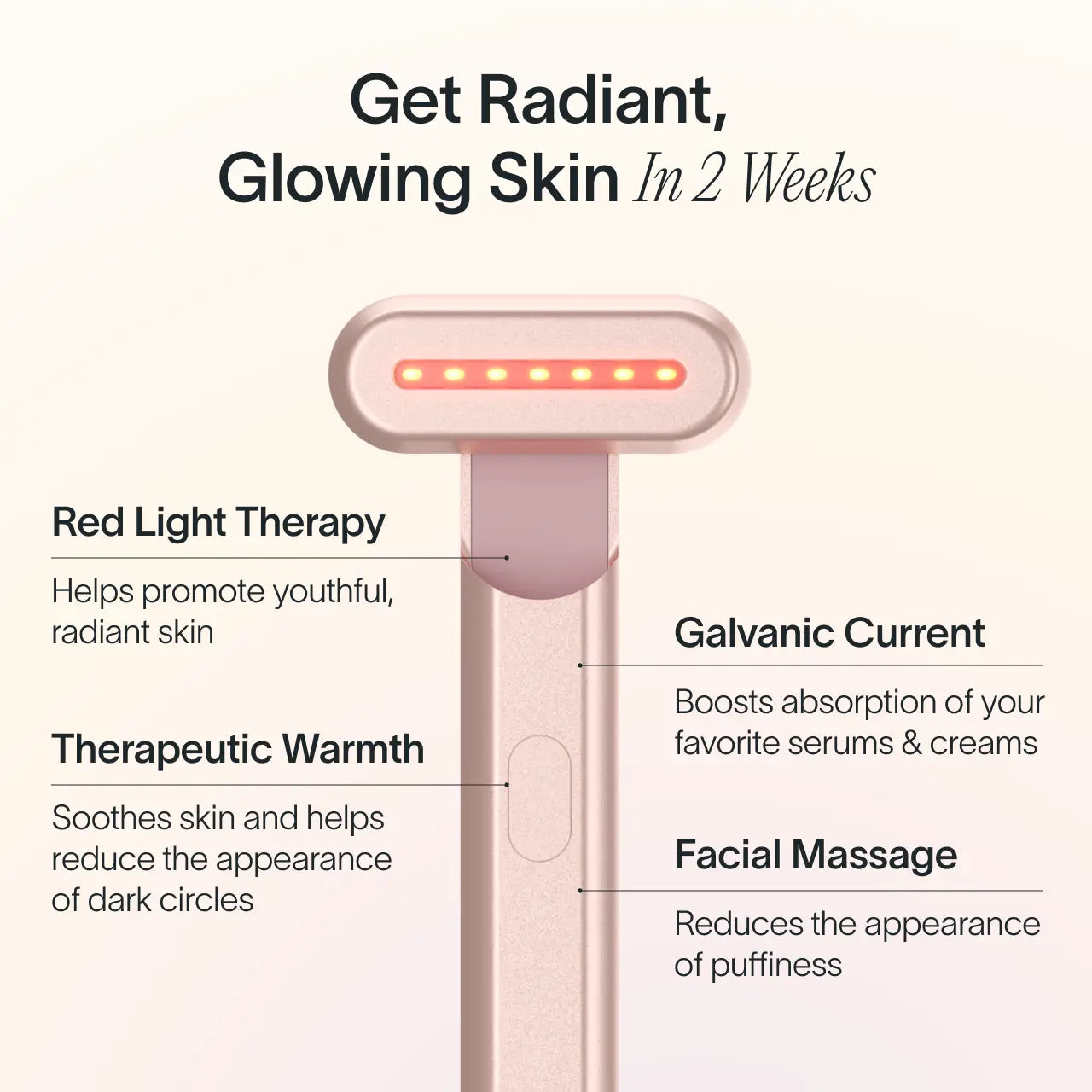 4-in-1 Red Light Therapy Skincare Wand & Activating Serum Kit