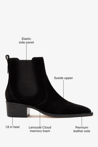Valentina Boot Black Suede Boots Larroudé