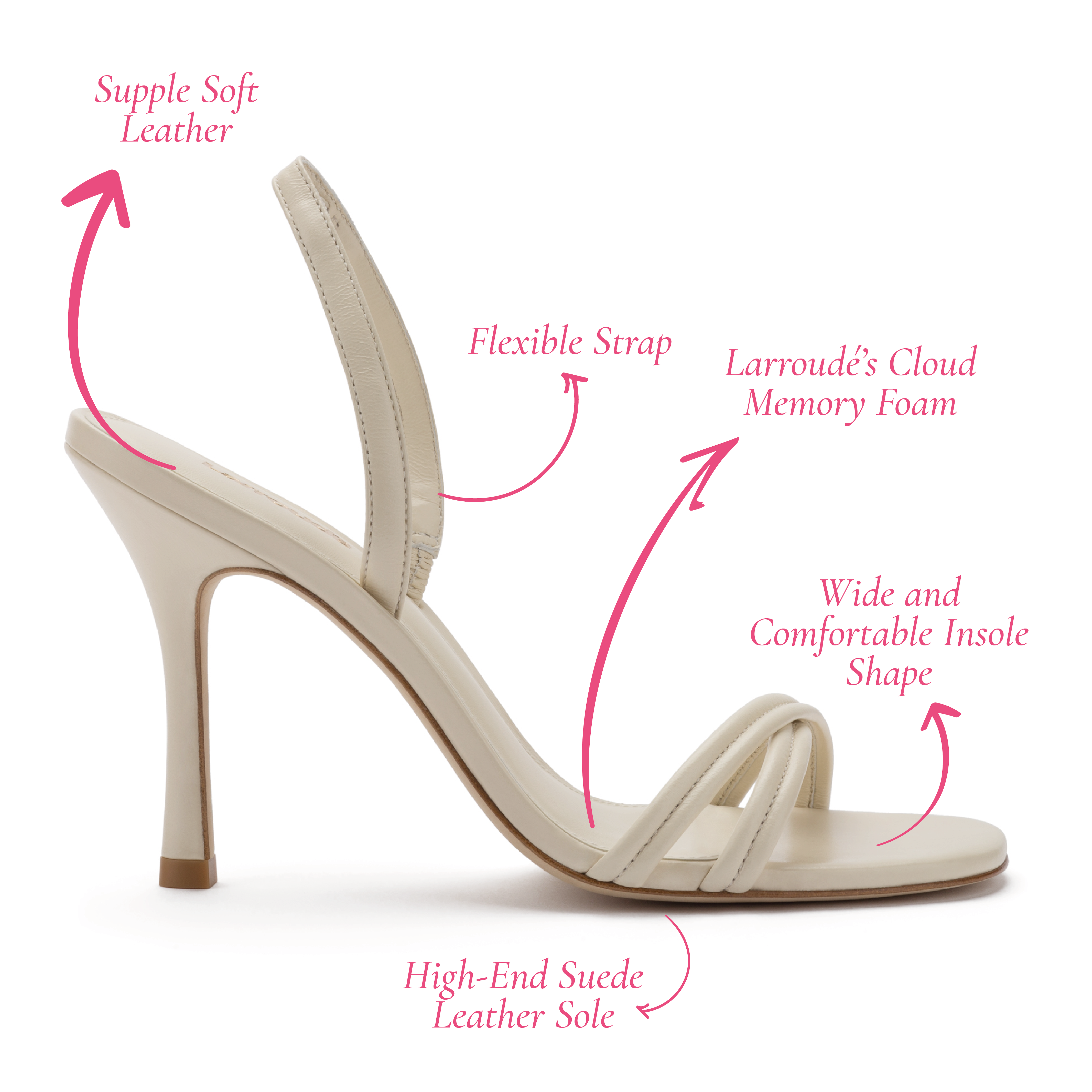 Annie Sandal In Ivory Leather