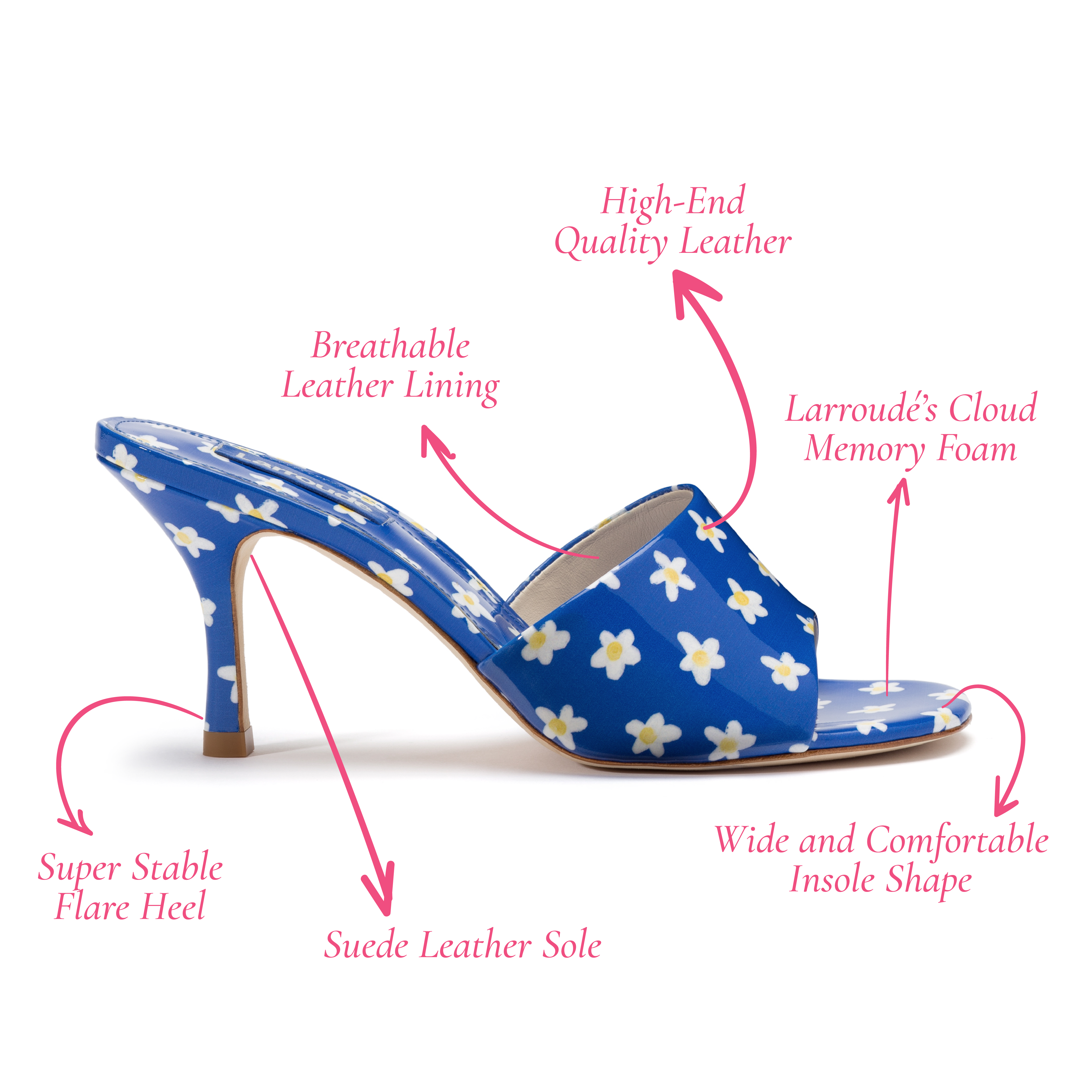 Colette Mule In Blue Floral Patent Leather
