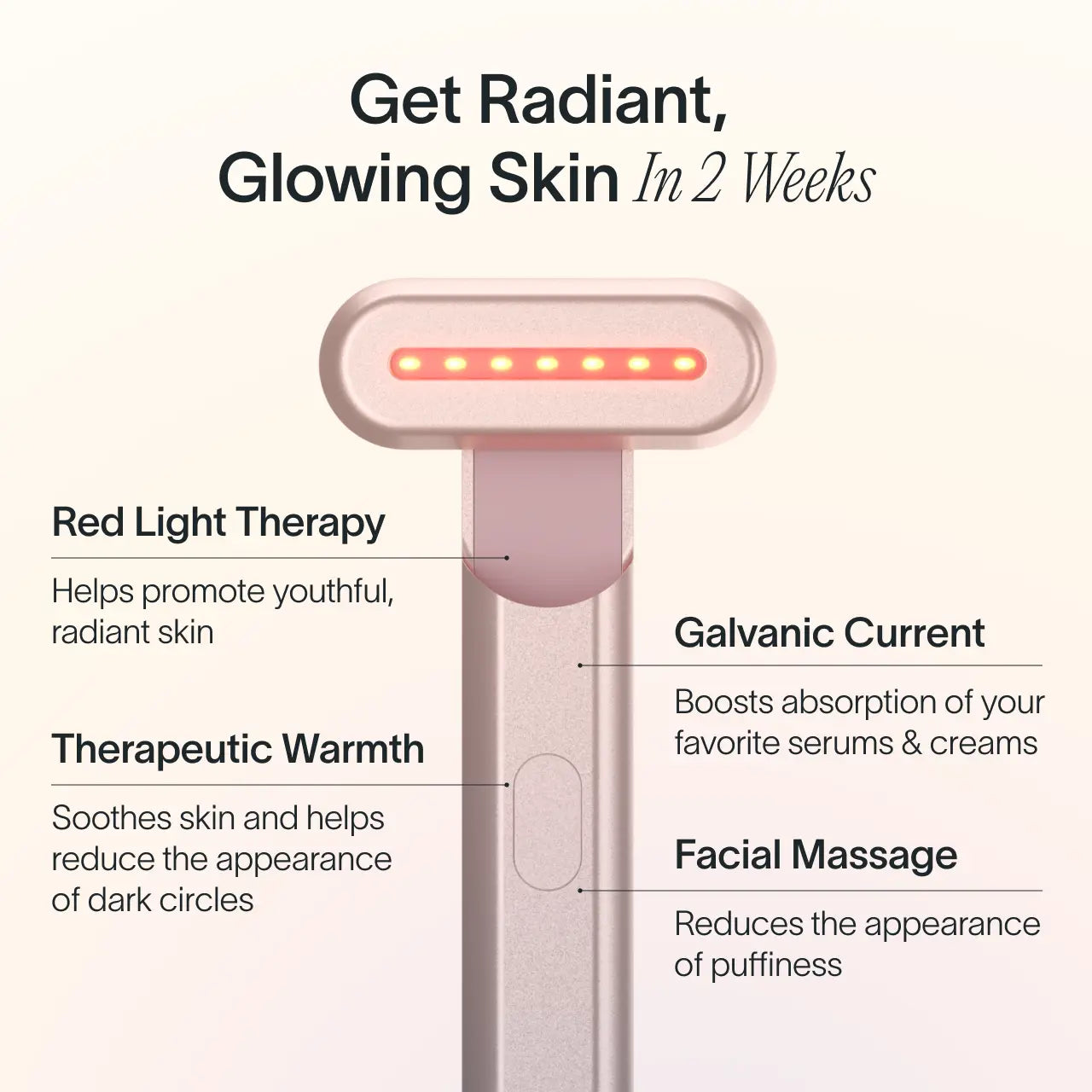 4-in-1 Red Light Therapy Skincare Wand & Activating Serum Kit