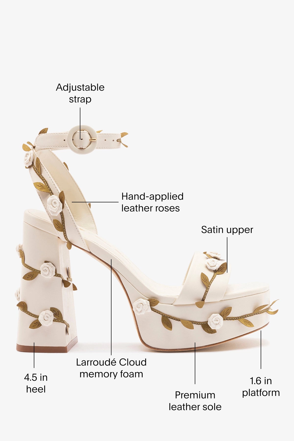 Off White Leather High Heel Platform Sandal Dolly Cake&Lace – Larroude