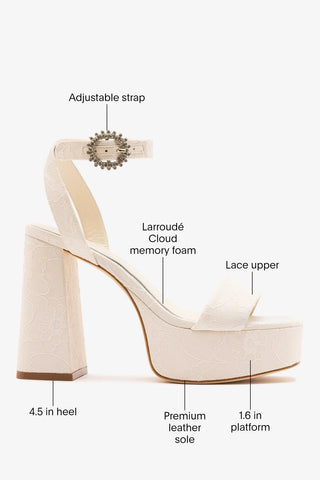 Larroudé x Markarian: Dolly Platform Sandal White Lace Sandal Larroudé x Markarian