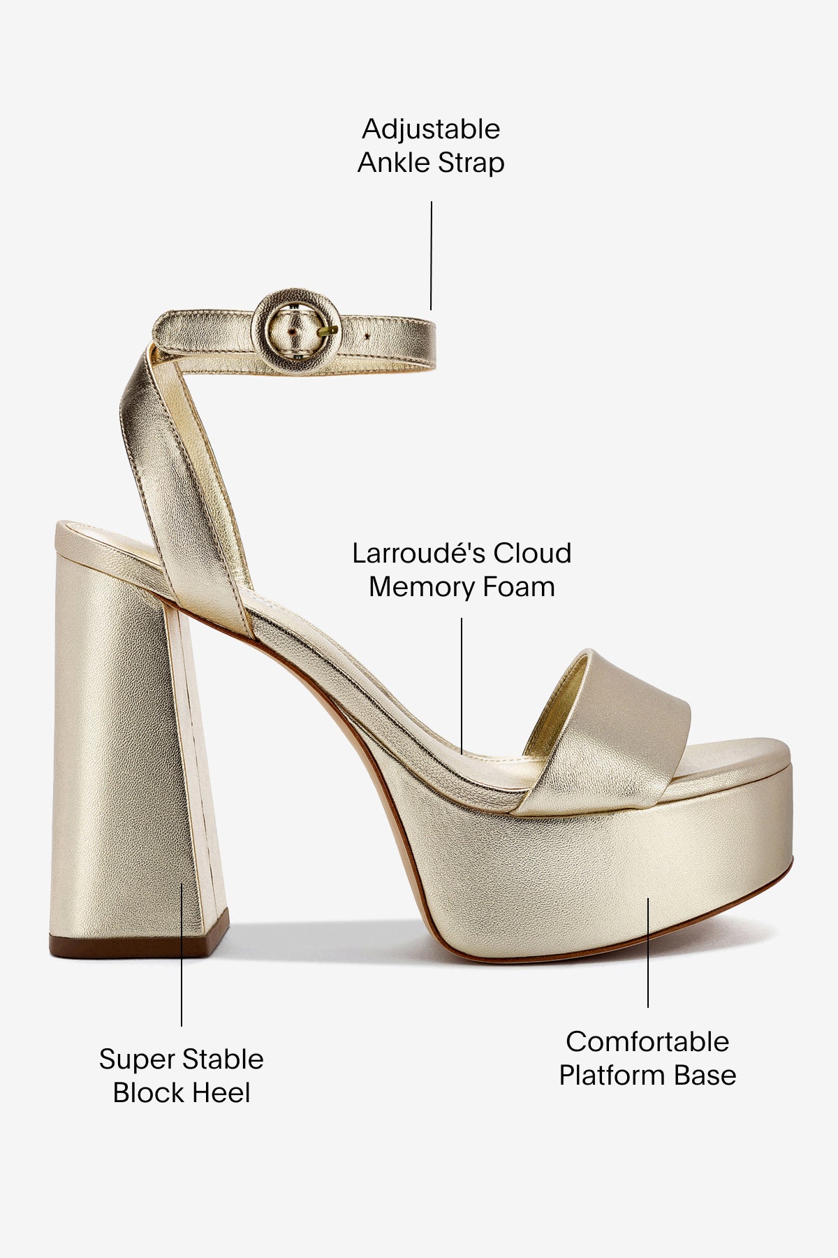 Dolly Sandal In Gold Metallic Leather Sandals Larroudé – Larroude