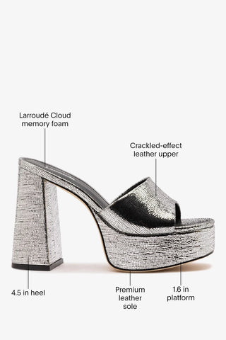Dolly Platform Mule Silver Leather Mule Larroudé