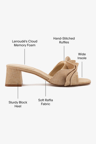 Brigitte Ruffle Mule In Beige Raffia