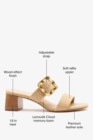 Maria Sandal Beige Raffia