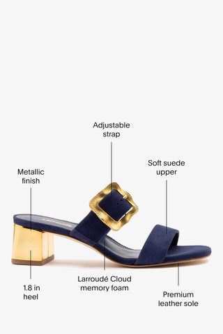 Maria Sandal Navy Suede Mule Larroudé