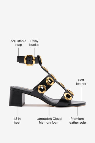 Milan Gladiator Block Sandal In Black Leather