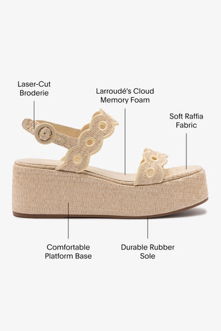 Florence Broderie Flatform In Natural Raffia