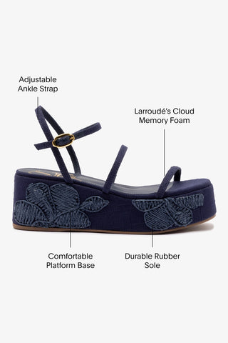 Gio Flatform In Navy Raffia and Hibiscus Embroidery