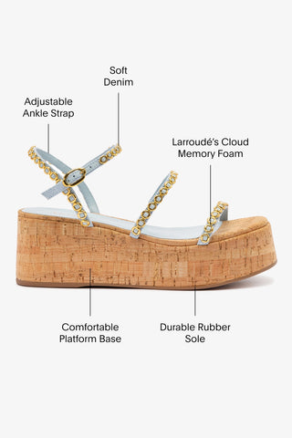 Gio Milanina Flatform In Maya Denim and Natural Cork