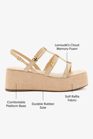 Harmony Flatform Sandal In Beige Raffia