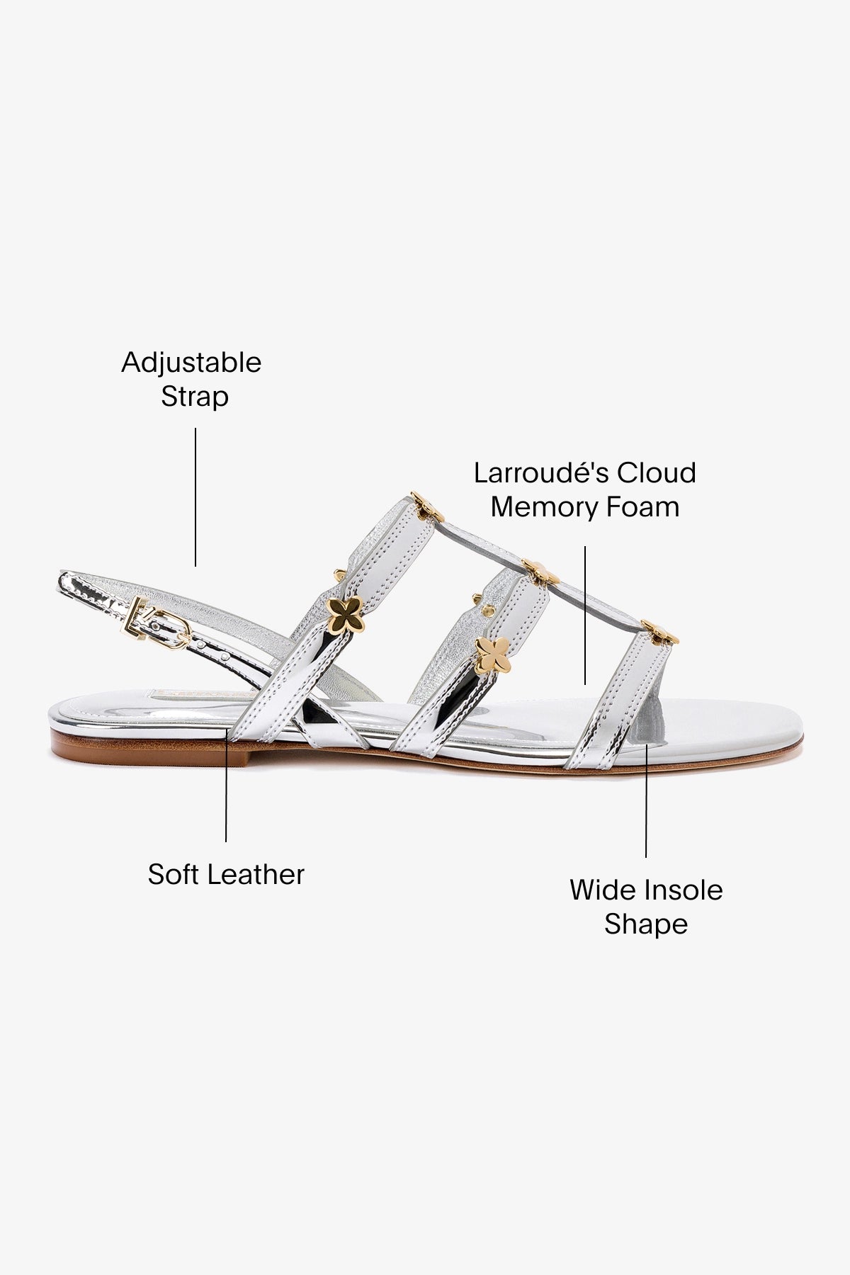 Harmony Flat Sandal In Silver Specchio - Flats - Larroudé – Larroude Harmony Flat Sandal In Silver Specchio - Flats - Larroudé – Larroude