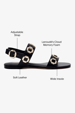 Milan Flat Sandal In Black Leather