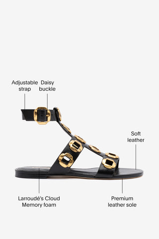 Milan Gladiator Flat In Black Leather