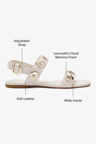 Milan Flat Sandal In Ivory Leather