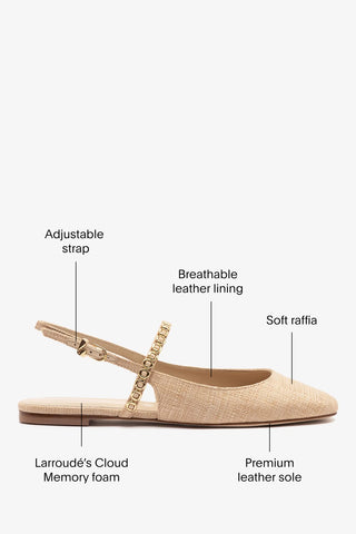 Georgina Milanina Ballet Flat In Beige Raffia Ballet Larroudé