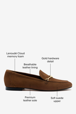 Katherine Loafer Burnt Umber Suede Loafer Larroudé