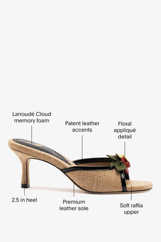 Juliette Mule Beige Raffia Sandal Larroudé