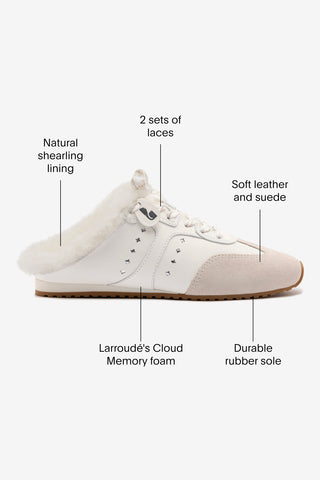 Stella Mule In Mushroom Grey Suede and White Shearling