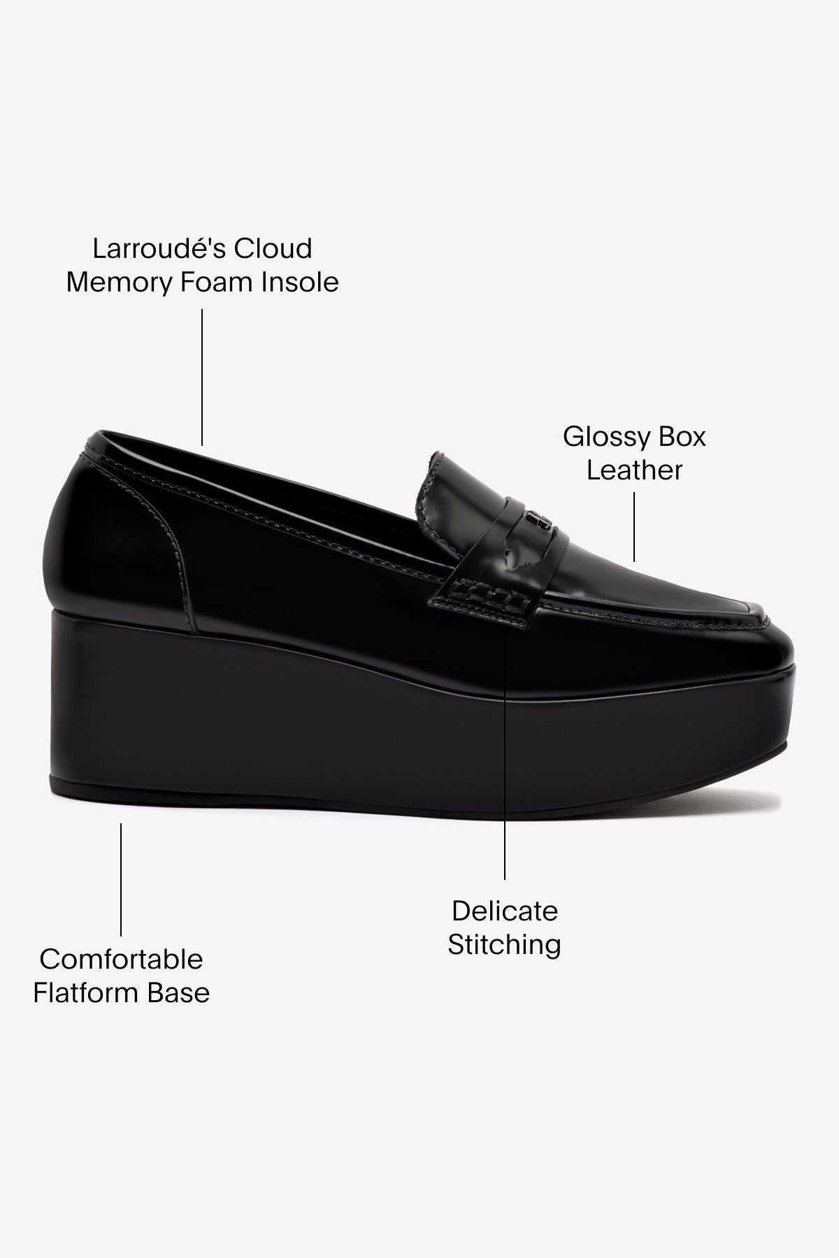 Suki Flatform Loafer In Black Box Leather - Sandals - Larroudé Suki Flatform Loafer In Black Box Leather - Sandals - Larroudé