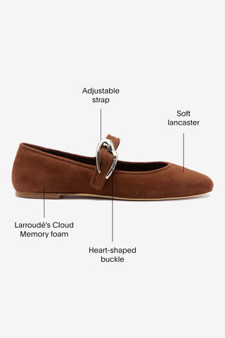 Verona Ballet Flat In Burnt Umber Suede