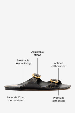 Amalfi Flat Black Leather Flat - Sandal Larroudé