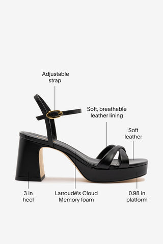 Bianca Low Sandal In Black Leather Sandal Larroudé