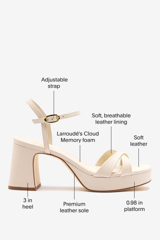 Bianca Low Sandal In Ivory Leather Sandal Larroudé