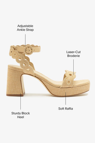 Dolly Broderie Low Sandal In Beige Raffia Sandal Larroudé
