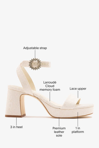 Larroudé x Markarian: Dolly Low Sandal White Lace Sandal Larroudé x Markarian