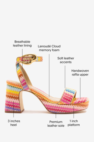 Dolly Verona Low Sandal In Rainbow Raffia and Beige Leather Sandal Larroudé