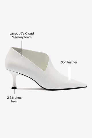 Larroudé by Nicolò B. Vittoria Pump In White Leather