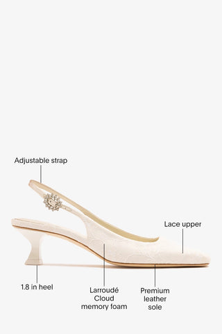 Larroudé x Markarian: Amal Pump White Lace Pump Larroudé x Markarian