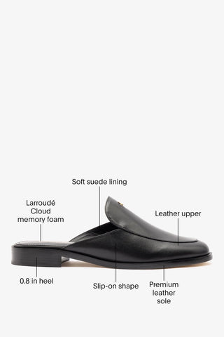 Margaux Mule Black Leather Mule Larroudé