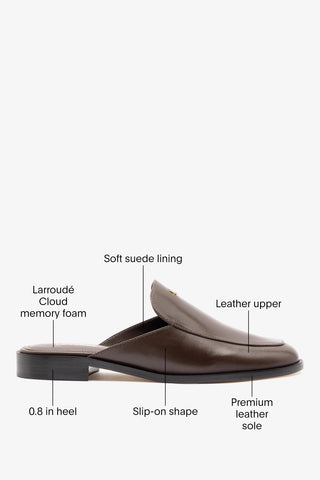 Margaux Mule Brown Leather Mule Larroudé