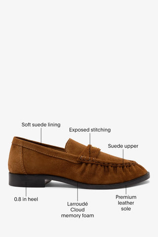 Suki Soft Loafer In Russet Suede Loafer Larroudé