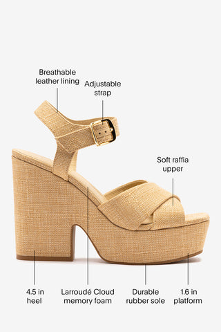Cher Sandal In Beige Raffia Sandal Larroudé