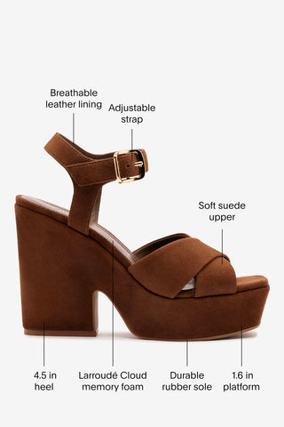 Cher Sandal In Burnt Umber Leather Sandal Larroudé