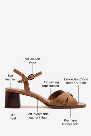 Roma Sandal In Vegetale Caramel Leather Sandal Larroudé