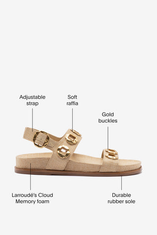 Milan Sport Sandal In Beige Raffia Flat - Sandal Larroudé