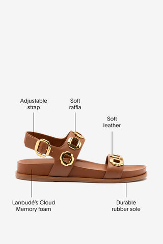 Milan Sport Sandal In Caramel Leather