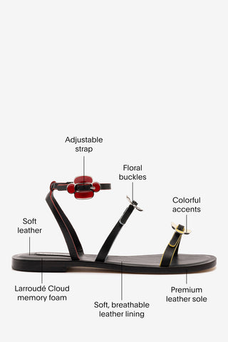 Tinx Flat Sandal In Black Leather