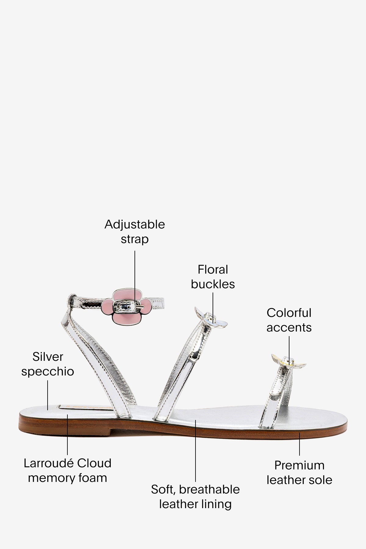 Tinx Flat Sandal In Silver Specchio - Flats - Larroudé – Larroude Tinx Flat Sandal In Silver Specchio - Flats - Larroudé – Larroude