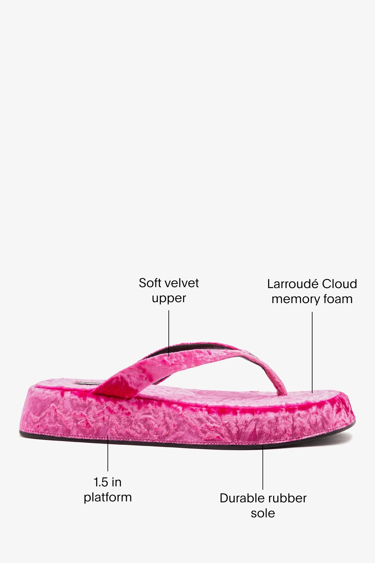 Pink Velvet Thong Sandal Roxy | Larroudé – Larroude Pink Velvet Thong Sandal Roxy | Larroudé – Larroude
