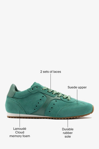 Stella Sneaker Pitti Green Suede and Leather Sneaker Larroudé